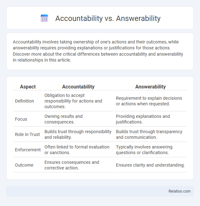 Accountability vs. Answerability - What is The Difference?