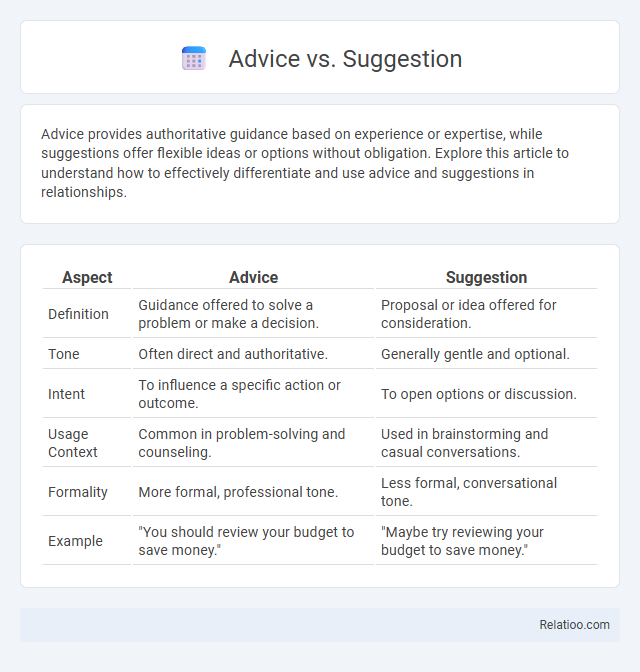 Advice vs. Suggestion - What is The Difference?