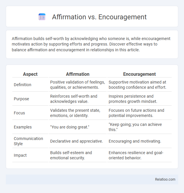 Affirmation vs. Encouragement - What is The Difference?