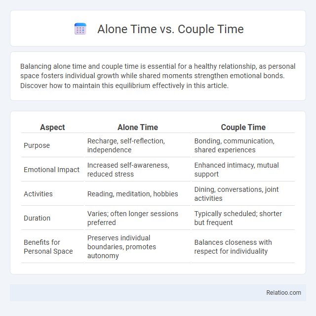 Alone Time vs. Couple Time - What is The Difference?