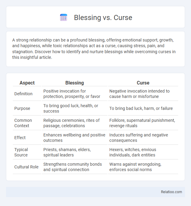 Blessing vs. Curse - What is The Difference?