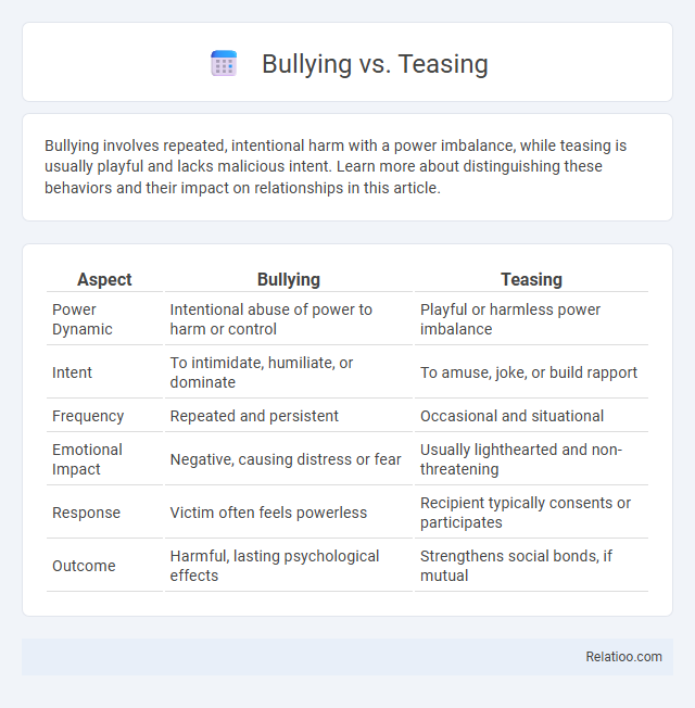 Bullying vs. Teasing - What is The Difference?