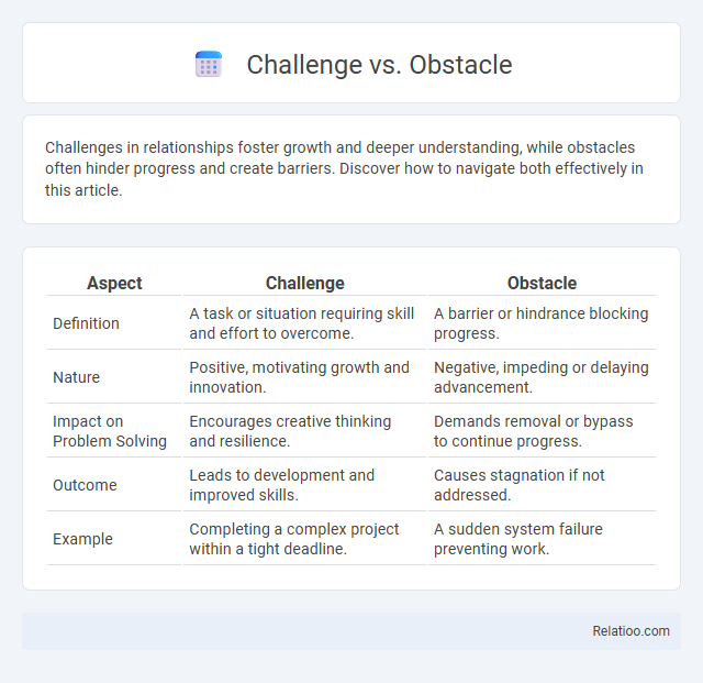 Challenge vs. Obstacle - What is The Difference?