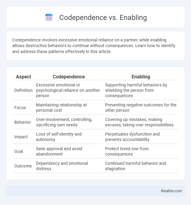 Codependence vs. Enabling - What is The Difference?
