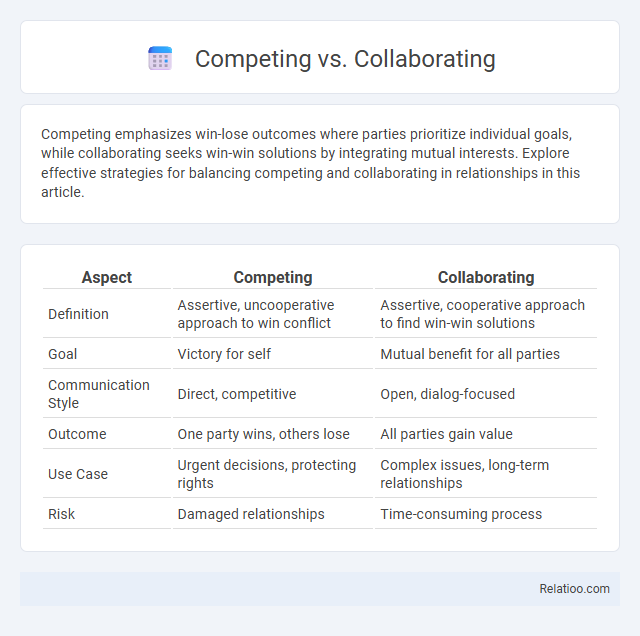 Competing vs. Collaborating - What is The Difference?