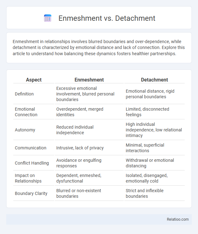 Enmeshment vs. Detachment - What is The Difference?