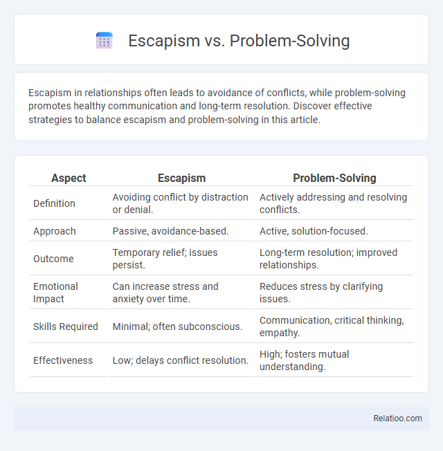 Escapism vs. Problem-Solving - What is The Difference?