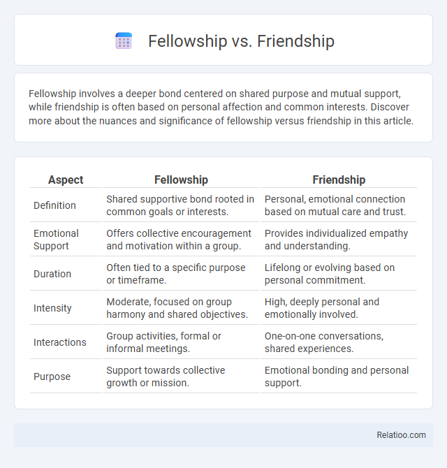 Fellowship vs. Friendship - What is The Difference?
