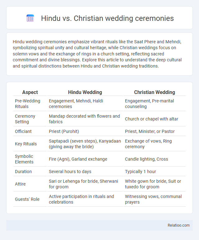 Hindu vs. Christian wedding ceremonies - What is The Difference?