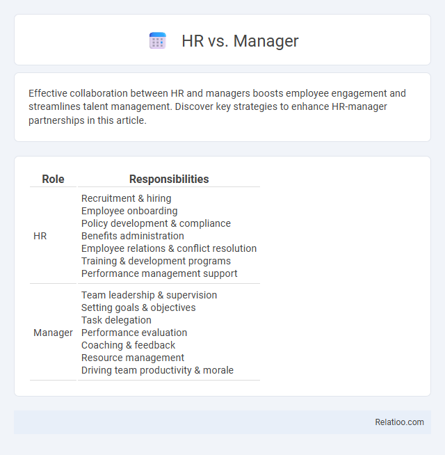HR vs. Manager - What is The Difference?