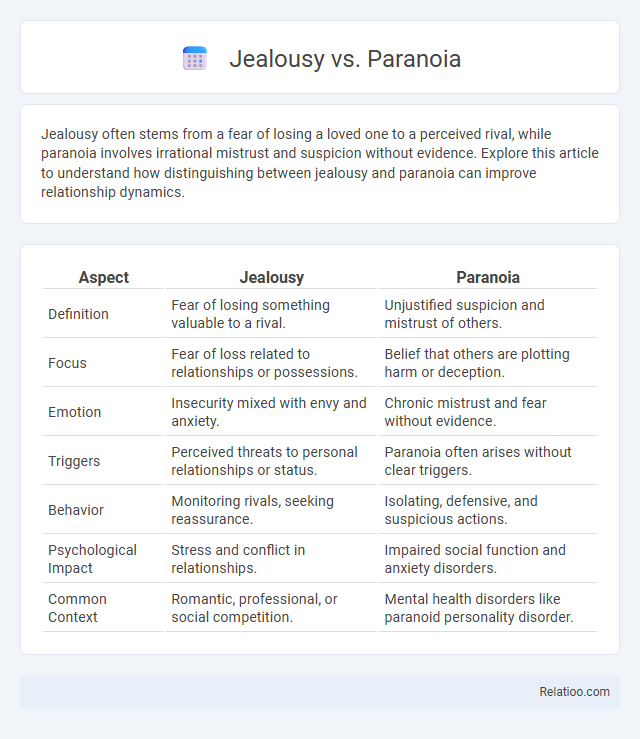Jealousy vs. Paranoia - What is The Difference?