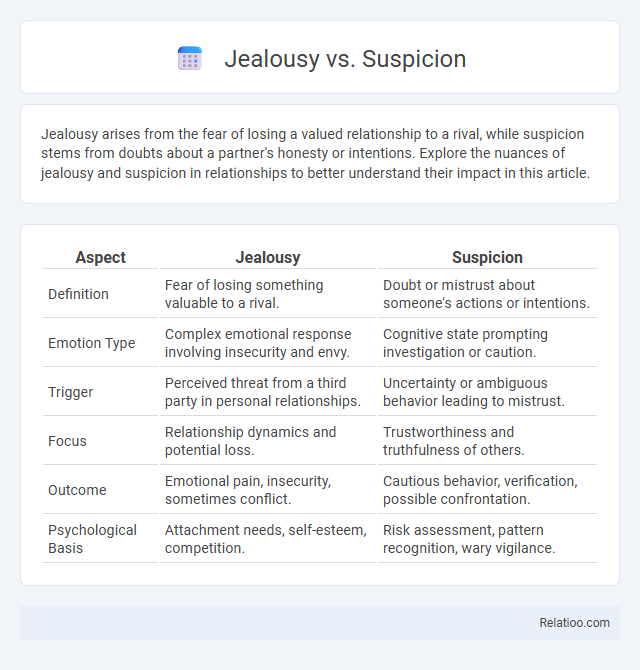 Jealousy vs. Suspicion - What is The Difference?