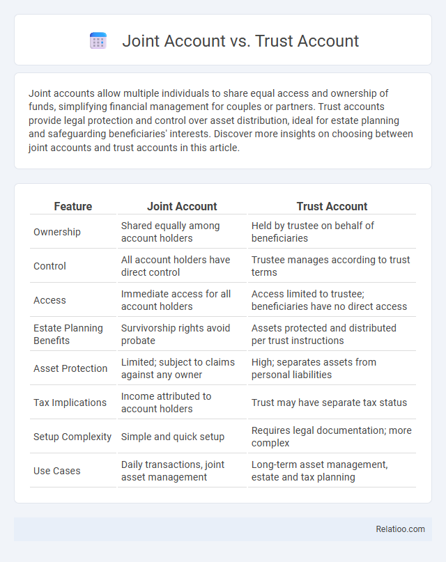 Joint Account vs. Trust Account - What is The Difference?