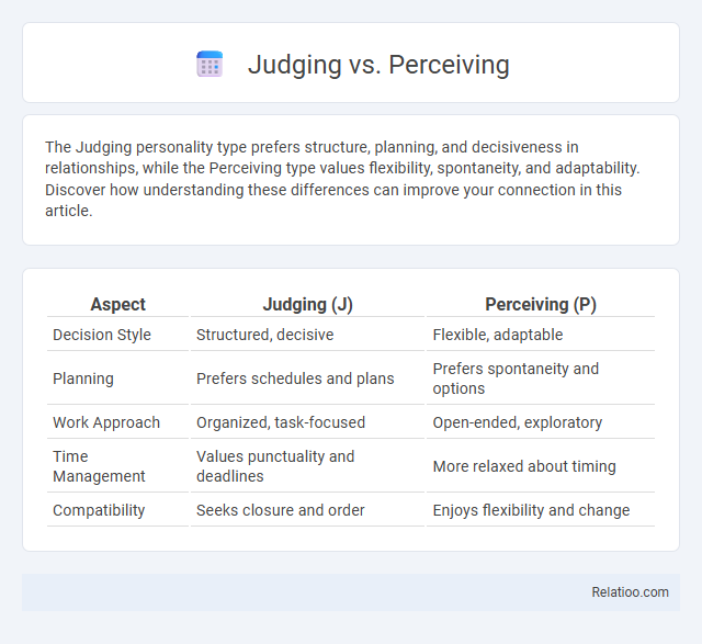 Judging vs. Perceiving - What is The Difference?