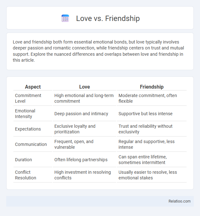 Love vs. Friendship - What is The Difference?