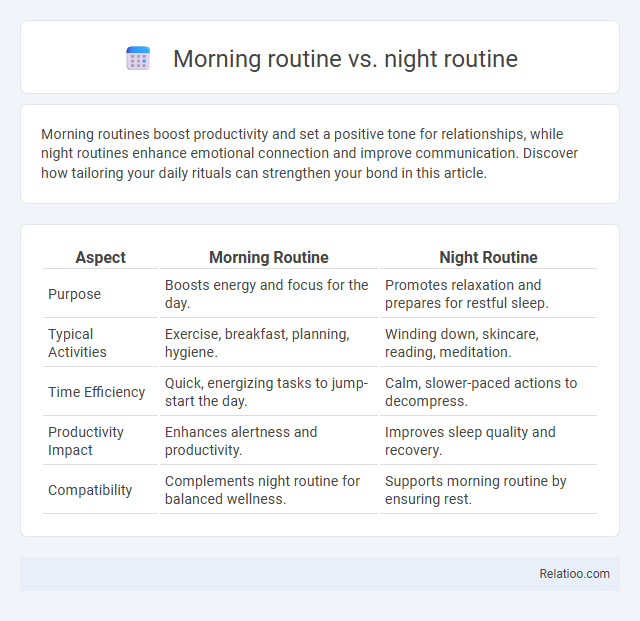 Morning routine vs. night routine - What is The Difference?