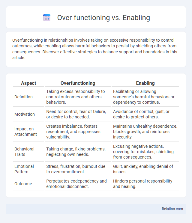 Over-functioning vs. Enabling - What is The Difference?