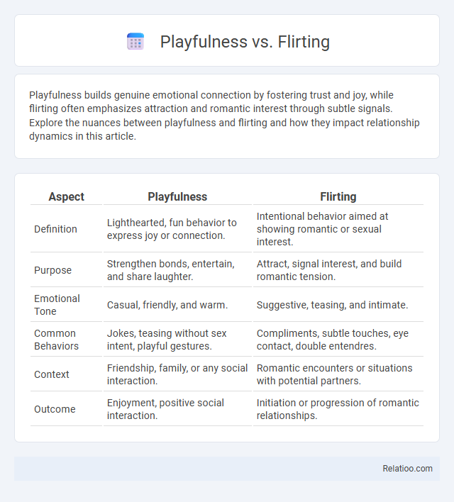 Playfulness vs. Flirting - What is The Difference?