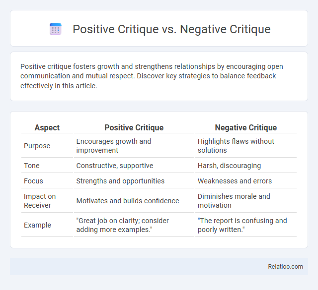 Positive Critique vs. Negative Critique - What is The Difference?