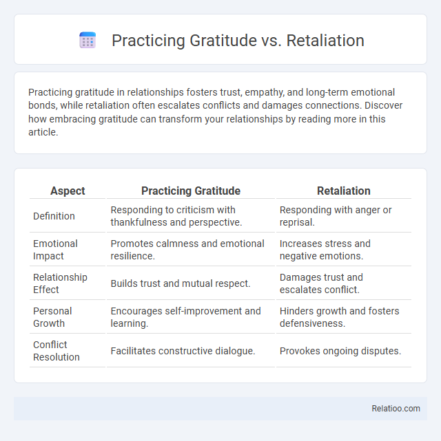 Practicing Gratitude vs. Retaliation - What is The Difference?