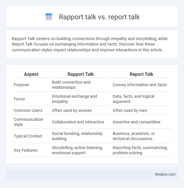 Rapport talk vs. report talk - What is The Difference?
