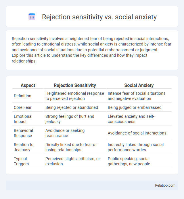 Rejection sensitivity vs. social anxiety - What is The Difference?