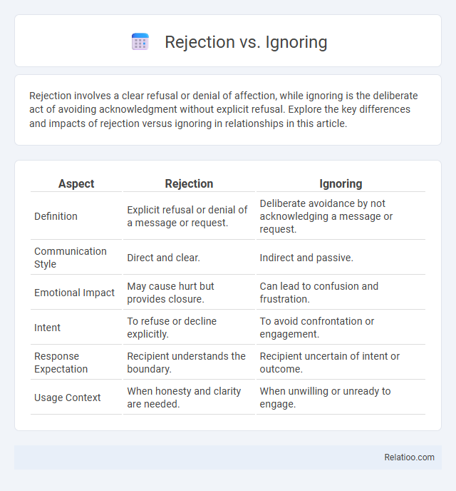 Rejection vs. Ignoring - What is The Difference?