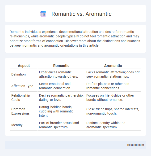 Romantic vs. Aromantic - What is The Difference?