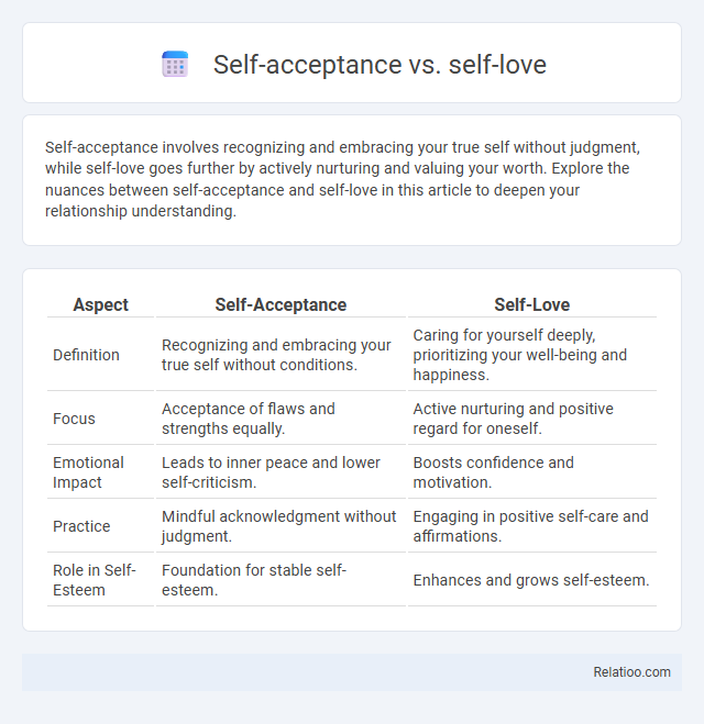 Self-acceptance vs. self-love - What is The Difference?