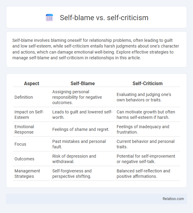 Self-blame vs. self-criticism - What is The Difference?