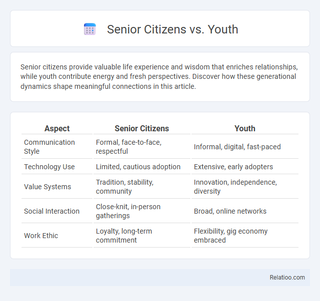 Senior Citizens vs. Youth - What is The Difference?