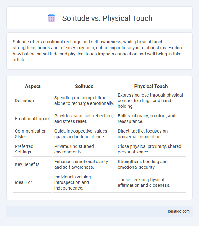 Solitude vs. Physical Touch - What is The Difference?