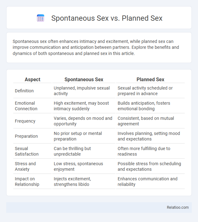 Spontaneous Sex vs. Planned Sex - What is The Difference?