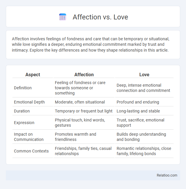 Affection vs. Love - What is The Difference?