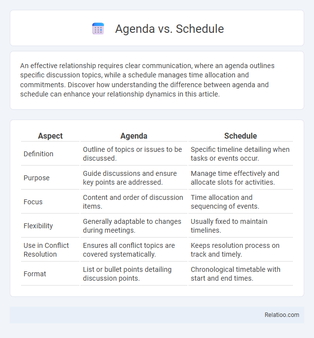 Agenda vs. Schedule - What is The Difference?