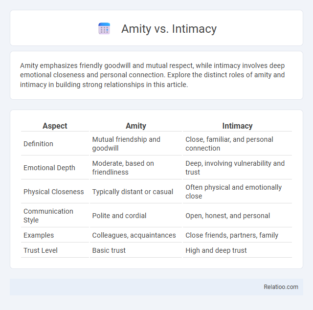 Amity vs. Intimacy - What is The Difference?