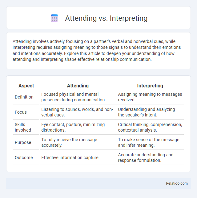 Attending vs. Interpreting - What is The Difference?