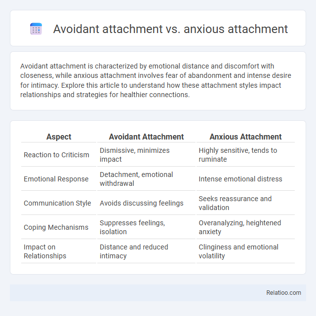 Avoidant attachment vs. anxious attachment - What is The Difference?