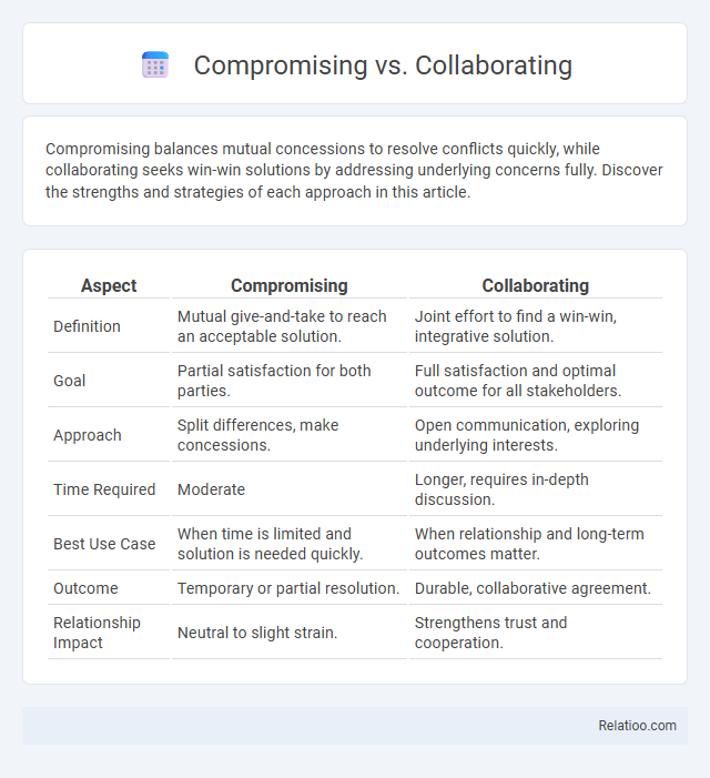 Compromising vs. Collaborating - What is The Difference?