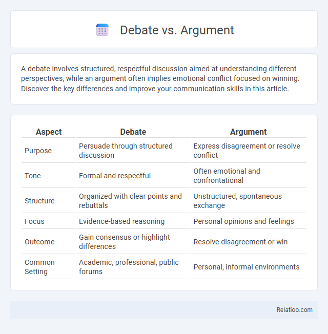 Debate vs. Argument - What is The Difference?