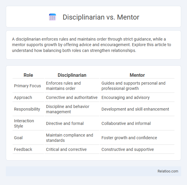Disciplinarian vs. Mentor - What is The Difference?