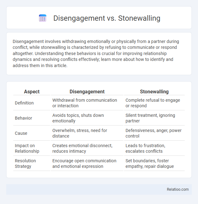 Disengagement vs. Stonewalling - What is The Difference?