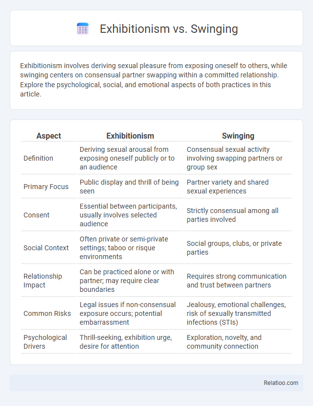 Exhibitionism vs. Swinging - What is The Difference?