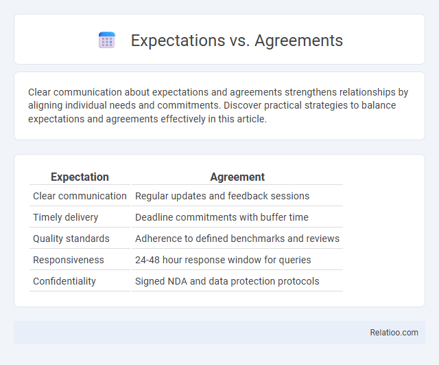 Expectations vs. Agreements - What is The Difference?