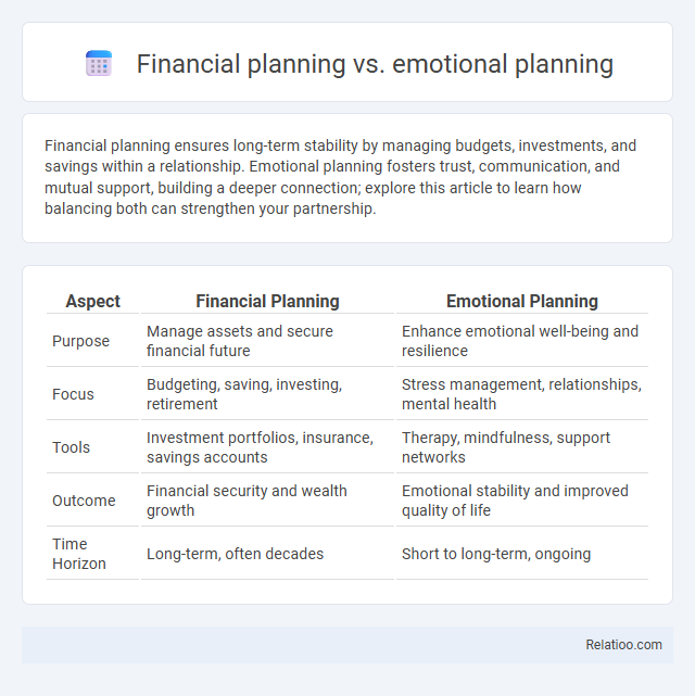 Financial planning vs. emotional planning - What is The Difference?