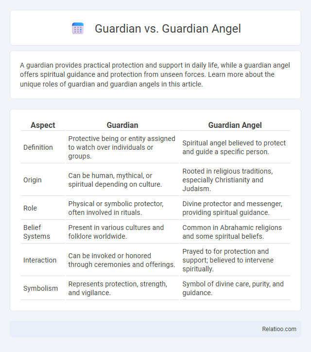 Guardian vs. Guardian Angel - What is The Difference?