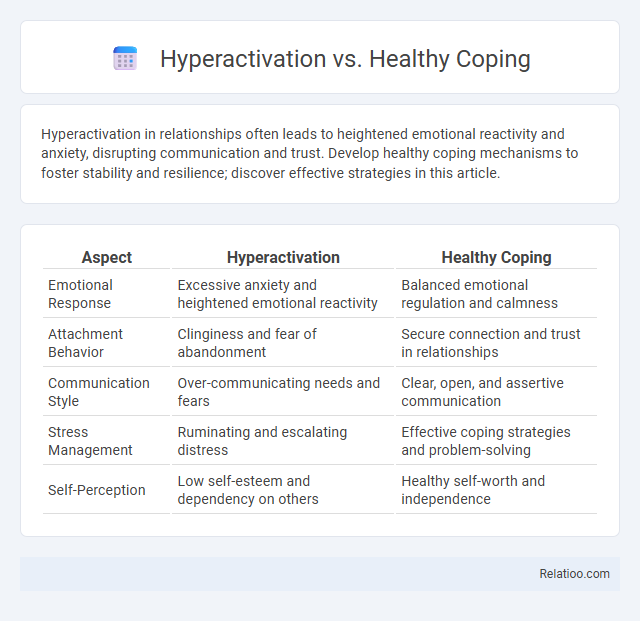 Hyperactivation vs. Healthy Coping - What is The Difference?