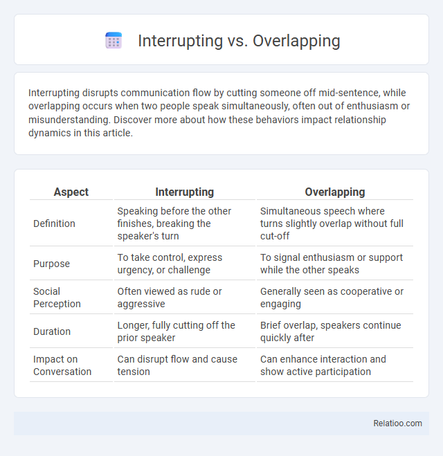 Interrupting vs. Overlapping - What is The Difference?