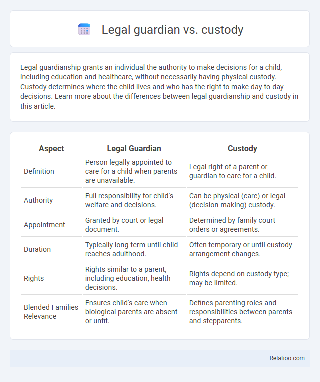 Legal guardian vs. custody - What is The Difference?