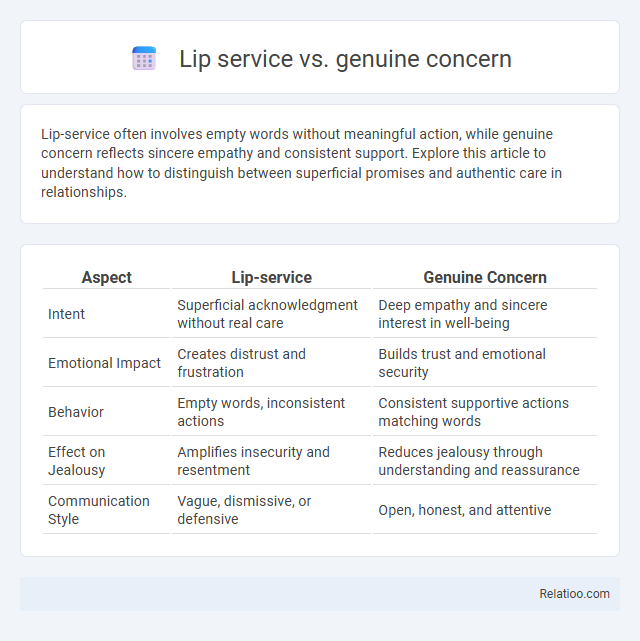 Lip service vs. genuine concern - What is The Difference?